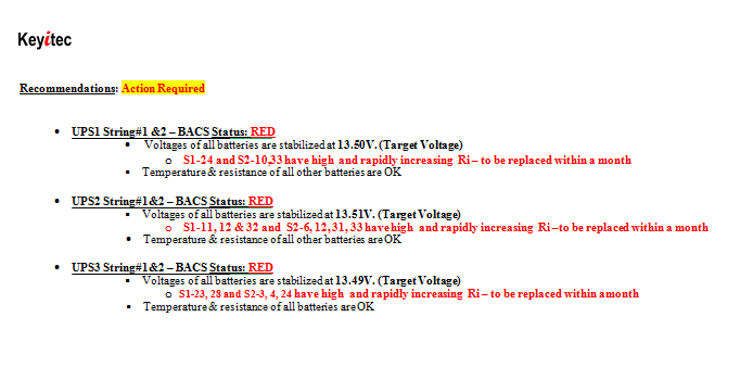 Battery Asset Management - Monthly report: battery replacement recommendation